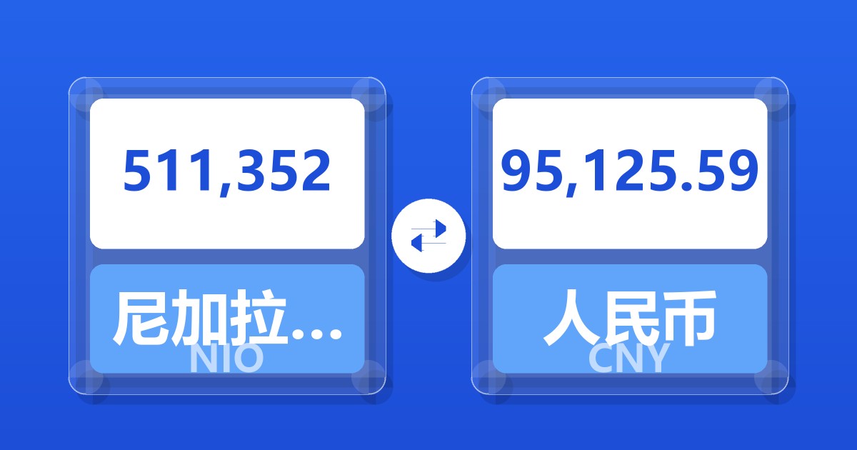 511,352尼加拉瓜科多巴兑人民币