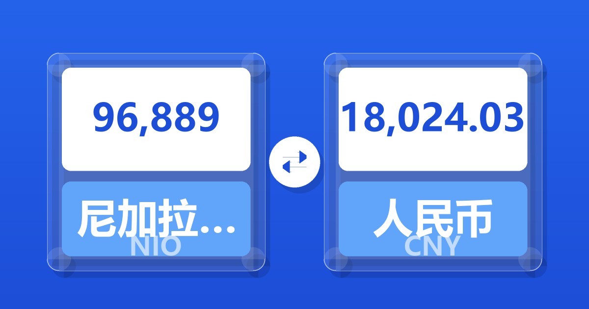 96,889尼加拉瓜科多巴兑人民币