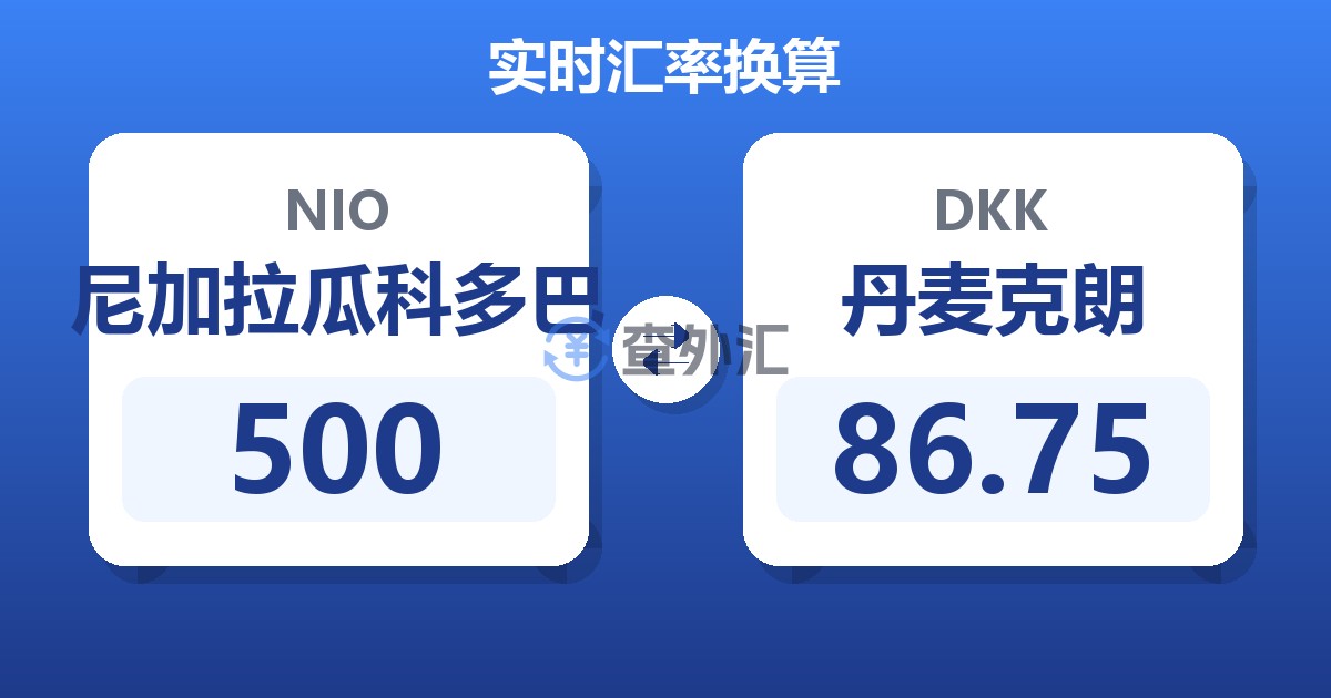 500尼加拉瓜科多巴兑丹麦克朗