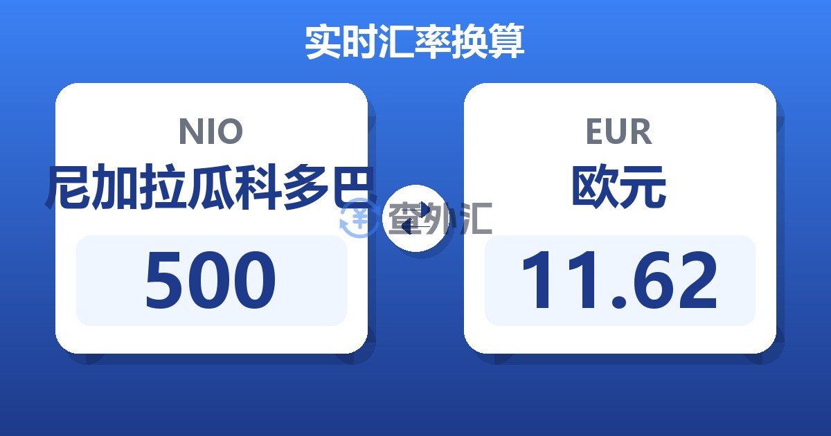 500尼加拉瓜科多巴兑欧元