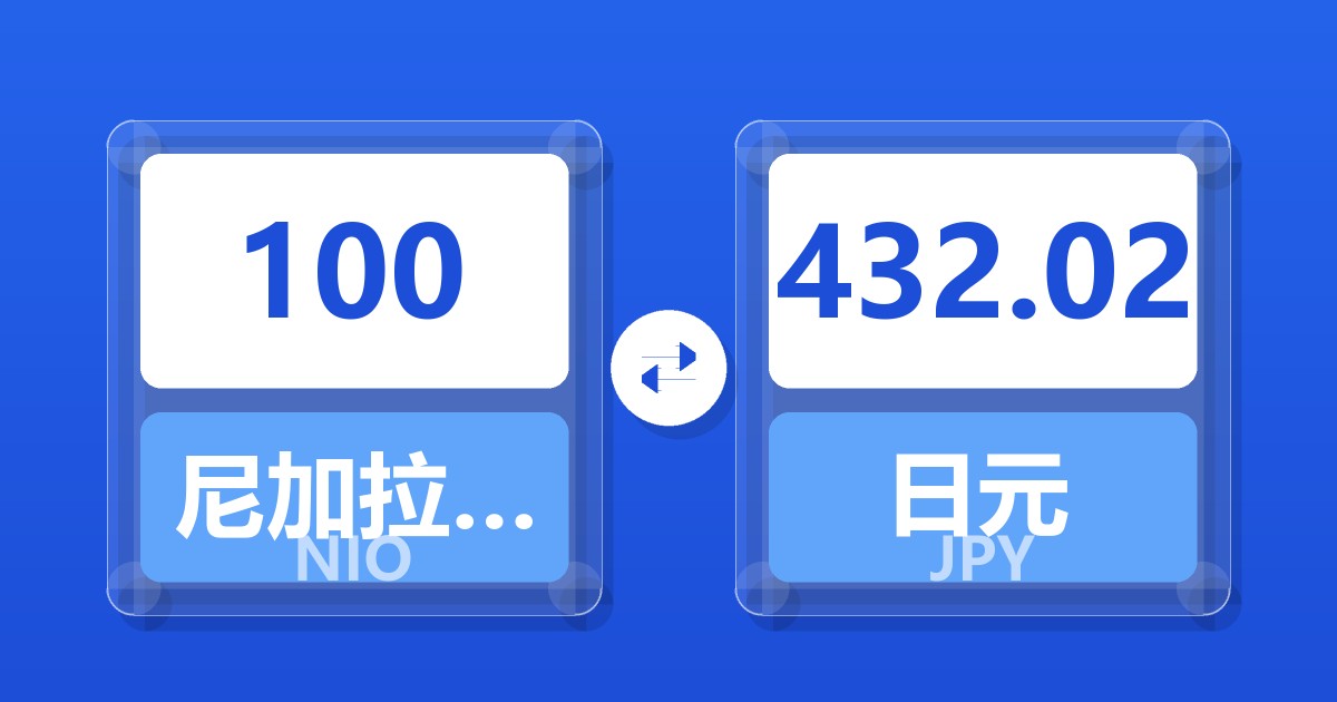 100尼加拉瓜科多巴兑日元