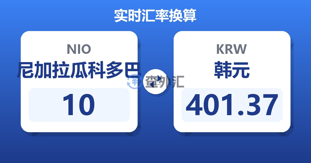 10尼加拉瓜科多巴兑韩元