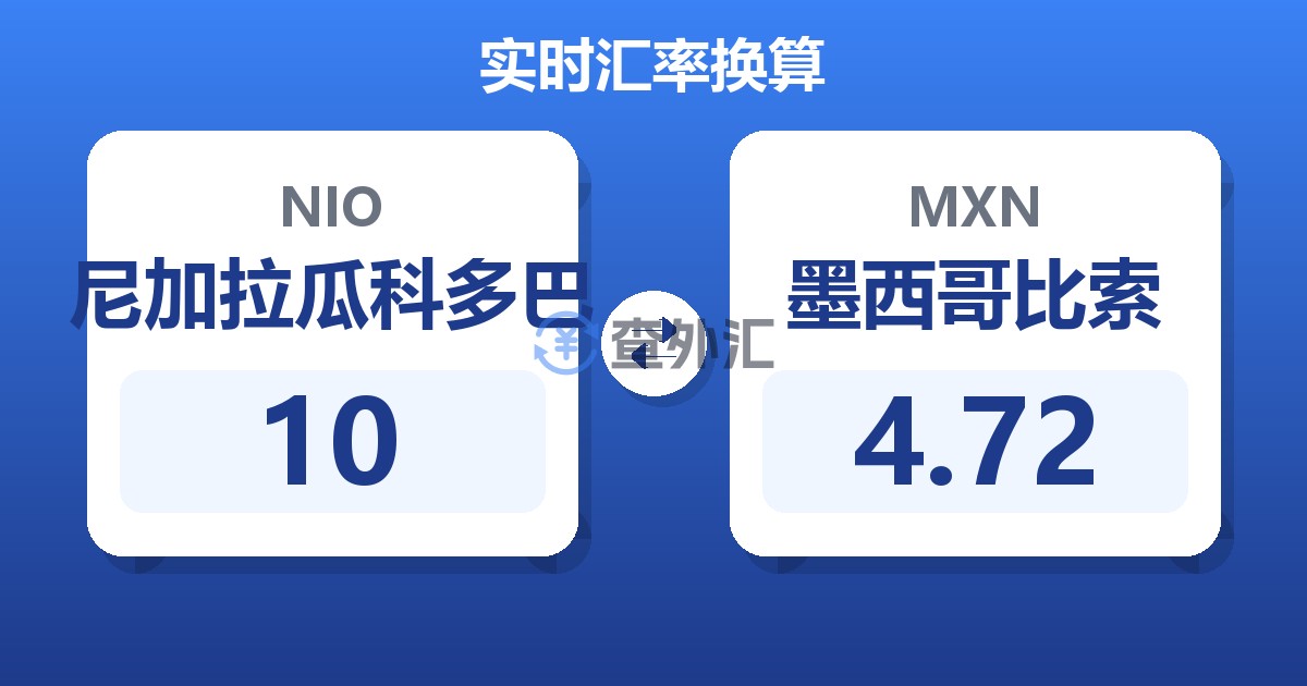 10尼加拉瓜科多巴兑墨西哥比索