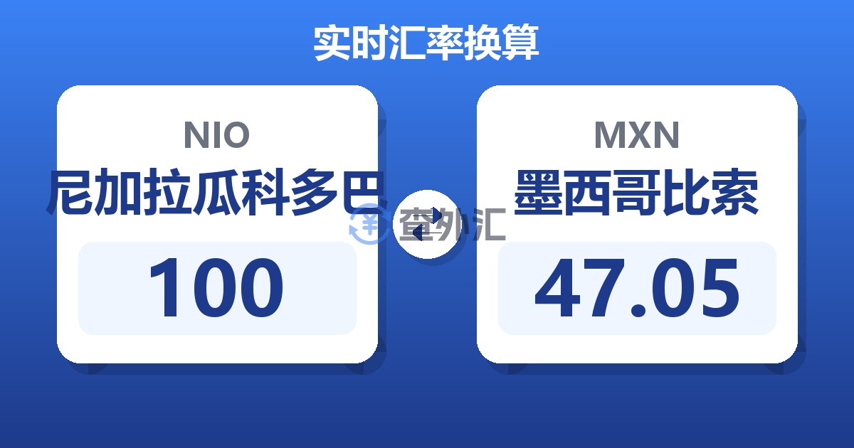 100尼加拉瓜科多巴兑墨西哥比索