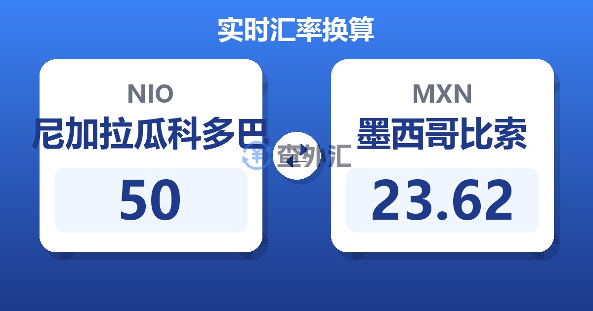 50尼加拉瓜科多巴兑墨西哥比索