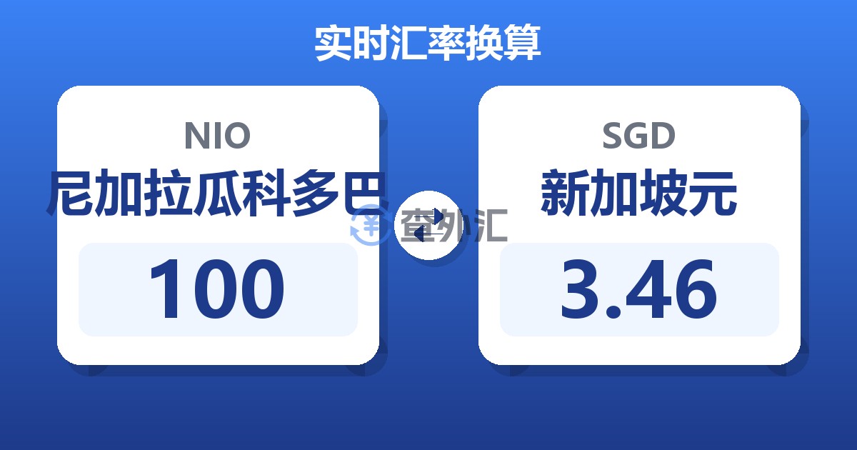 100尼加拉瓜科多巴兑新加坡元