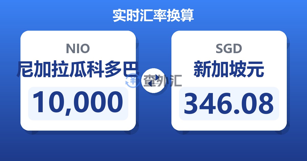 10,000尼加拉瓜科多巴兑新加坡元
