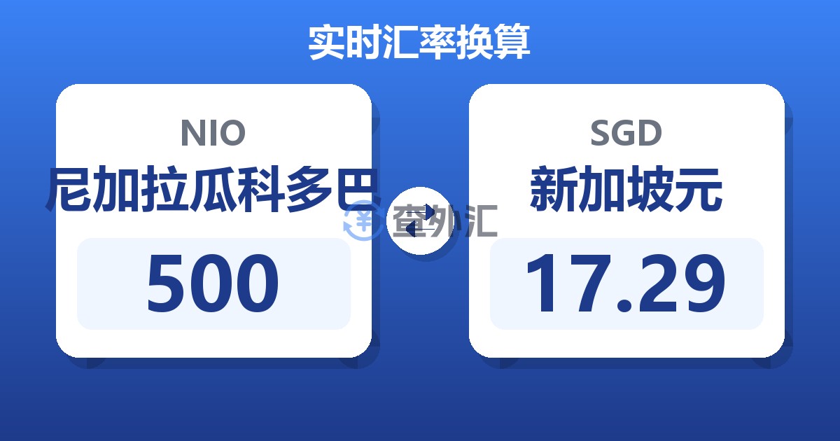 500尼加拉瓜科多巴兑新加坡元