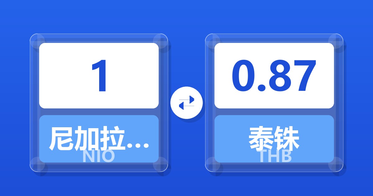 1尼加拉瓜科多巴兑泰铢