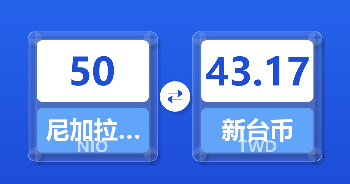 50尼加拉瓜科多巴兑新台币