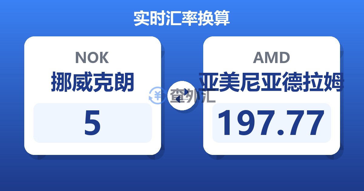 5挪威克朗兑亚美尼亚德拉姆