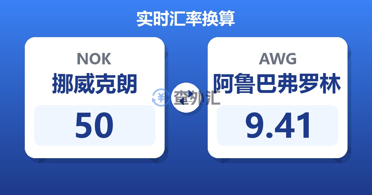 50挪威克朗兑阿鲁巴弗罗林