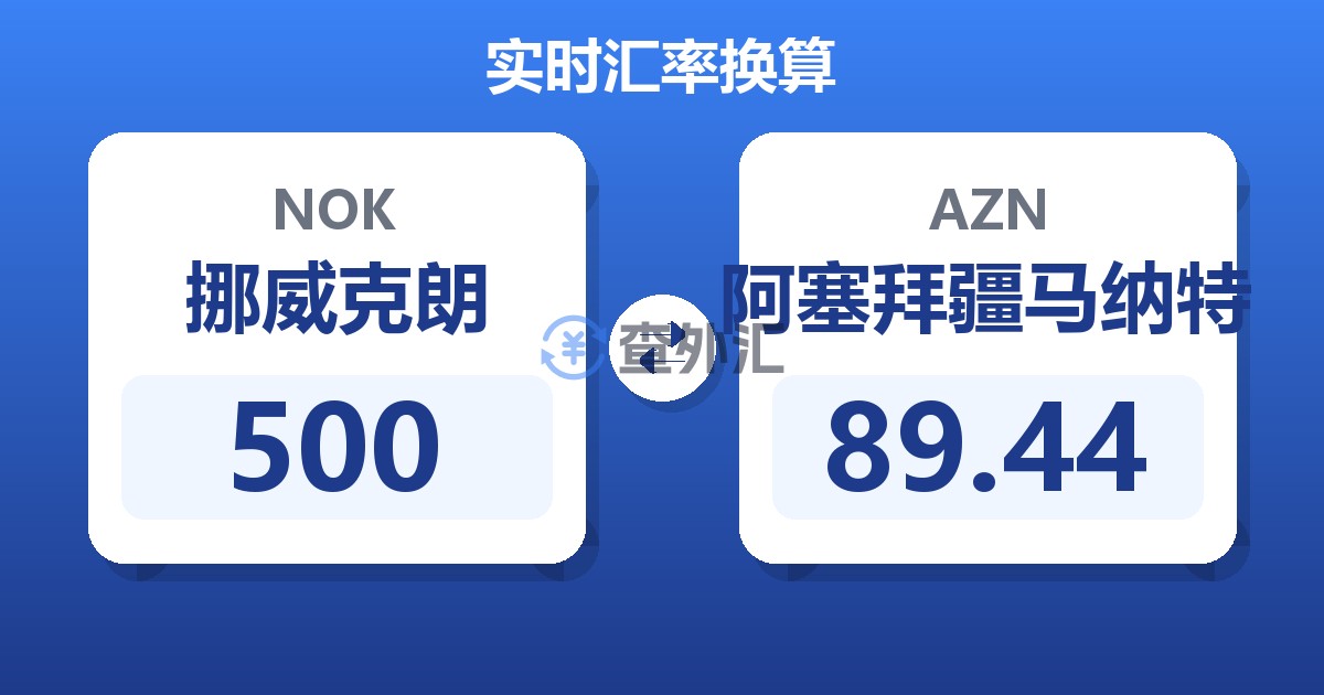 500挪威克朗兑阿塞拜疆马纳特