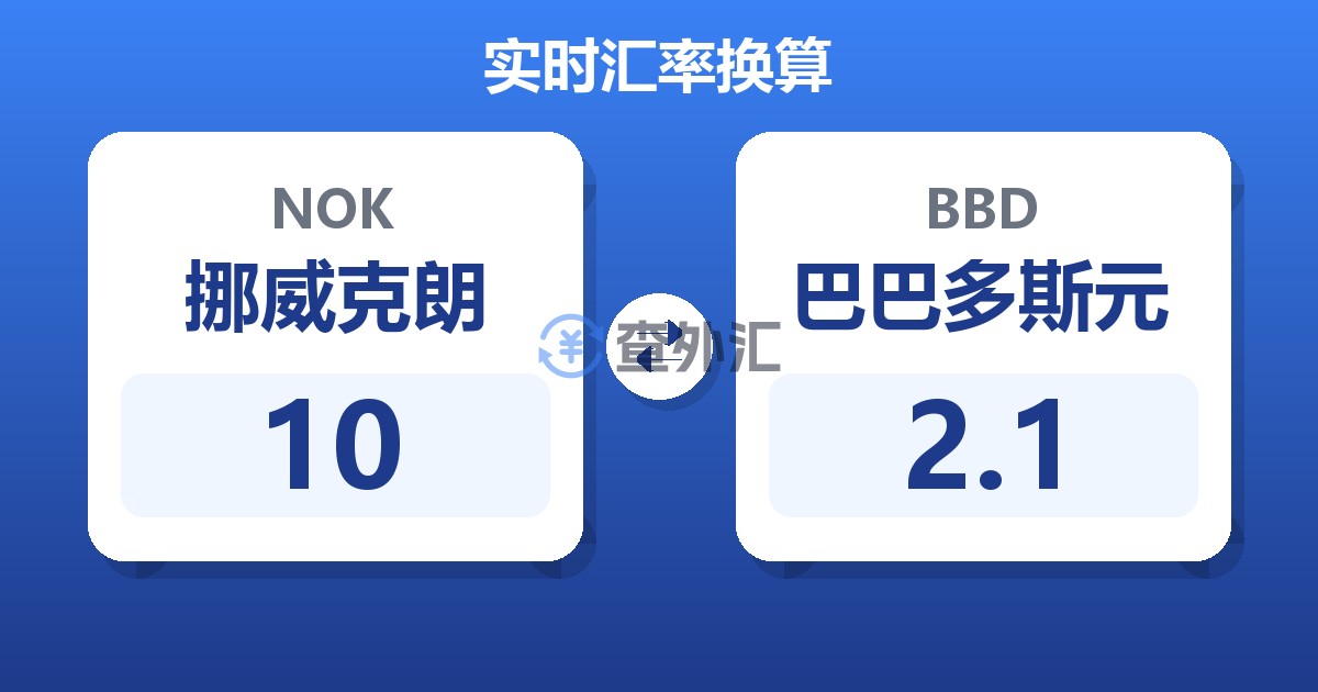 10挪威克朗兑巴巴多斯元
