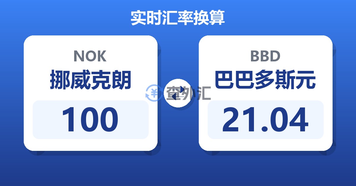 100挪威克朗兑巴巴多斯元