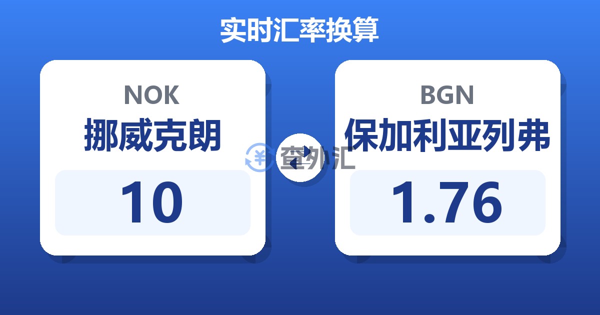 10挪威克朗兑保加利亚列弗