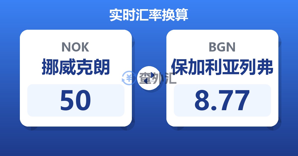 50挪威克朗兑保加利亚列弗