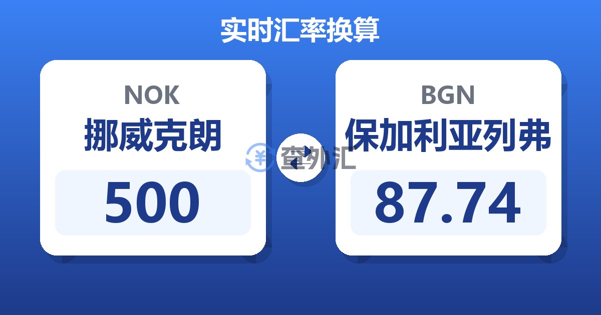 500挪威克朗兑保加利亚列弗