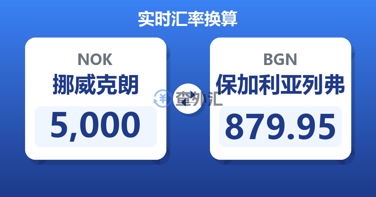 5,000挪威克朗兑保加利亚列弗