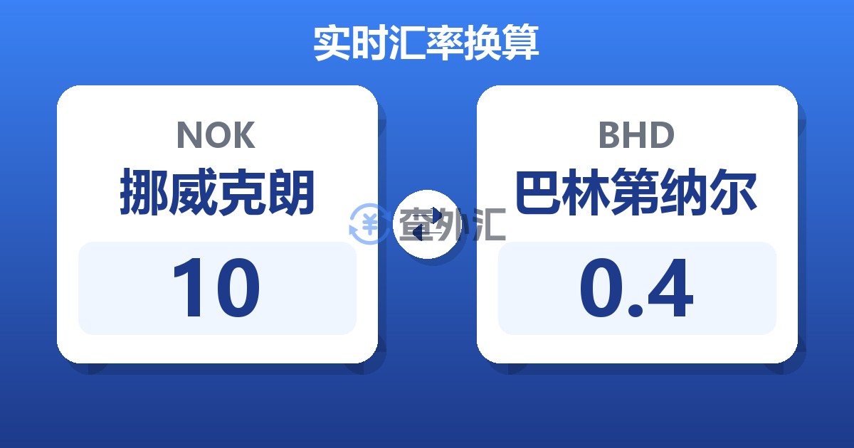 10挪威克朗兑巴林第纳尔