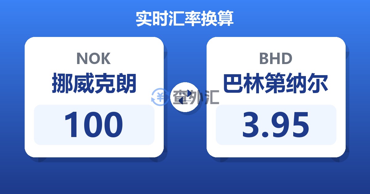 100挪威克朗兑巴林第纳尔