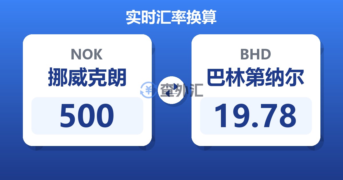 500挪威克朗兑巴林第纳尔