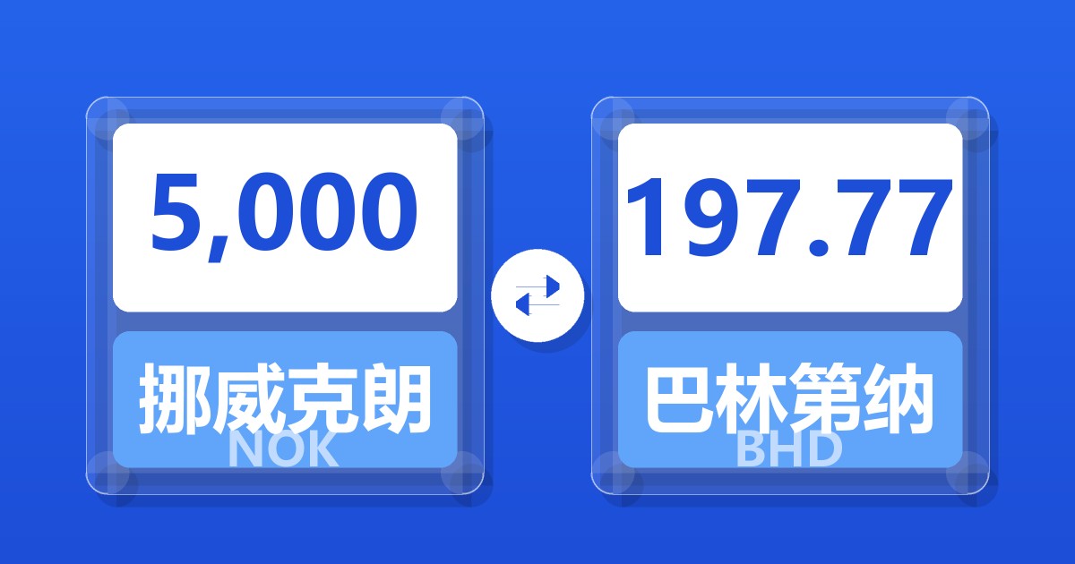 5,000挪威克朗兑巴林第纳尔