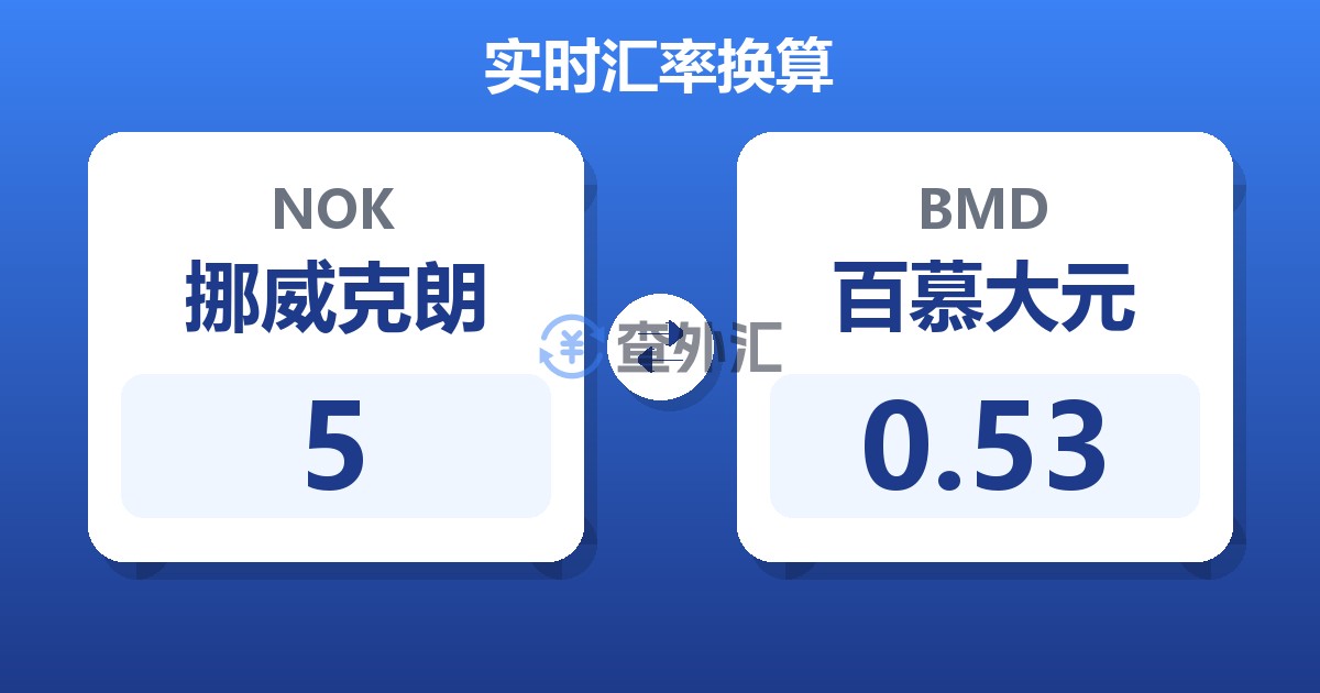 5挪威克朗兑百慕大元