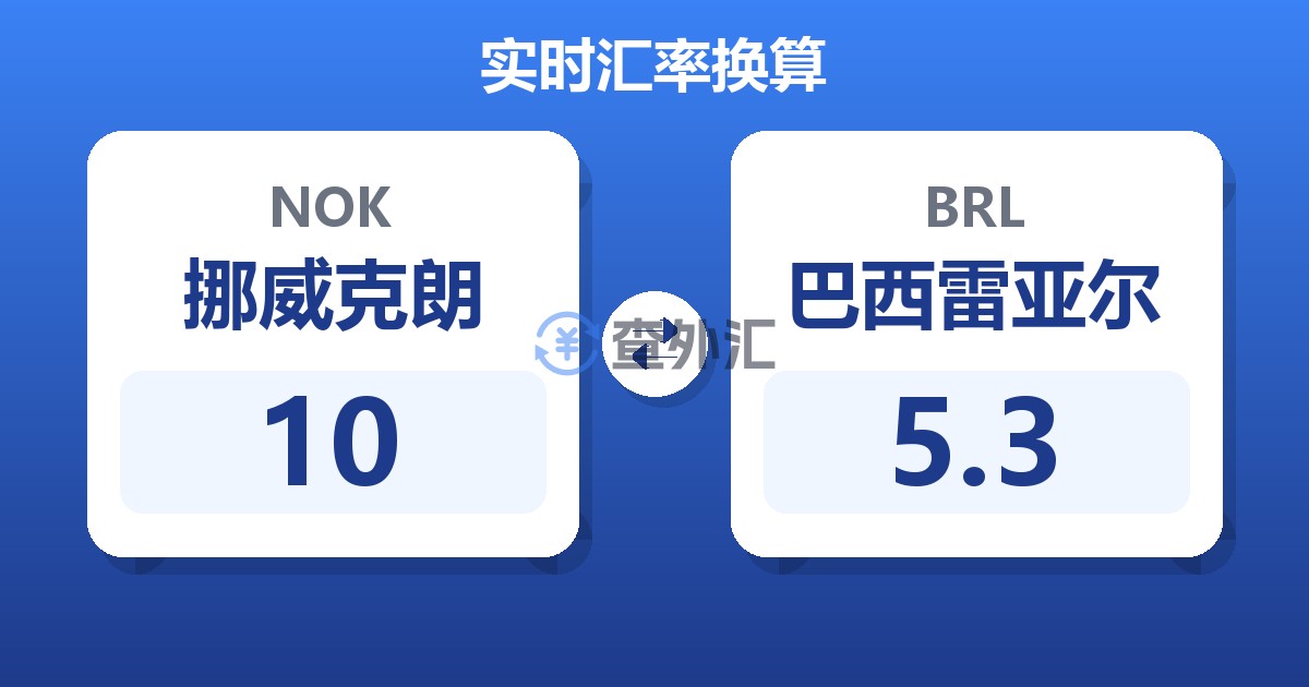 10挪威克朗兑巴西雷亚尔