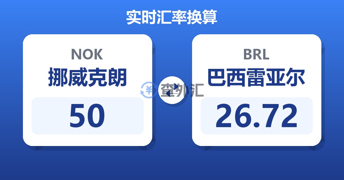 50挪威克朗兑巴西雷亚尔