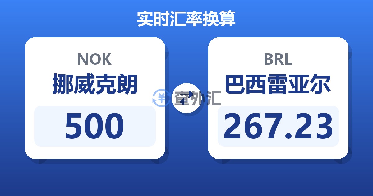 500挪威克朗兑巴西雷亚尔