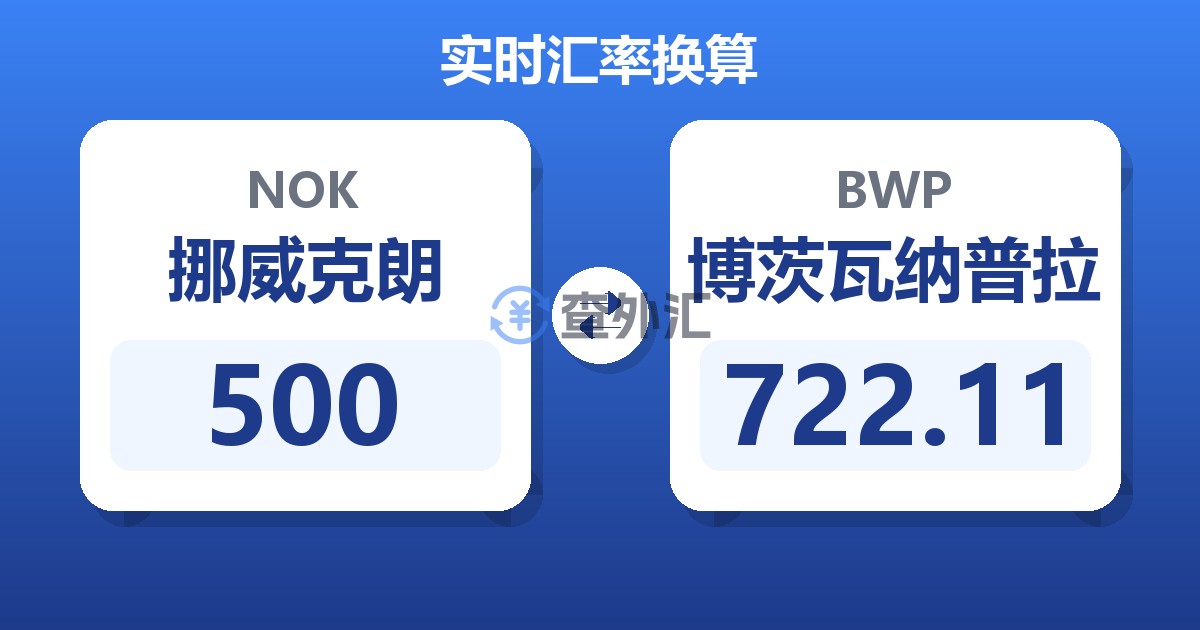 500挪威克朗兑博茨瓦纳普拉