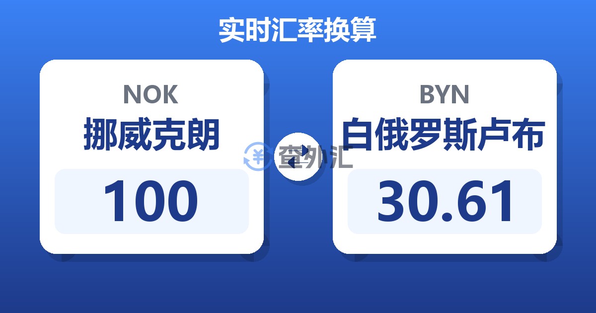100挪威克朗兑白俄罗斯卢布