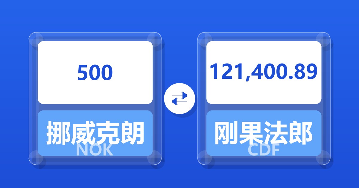 500挪威克朗兑刚果法郎