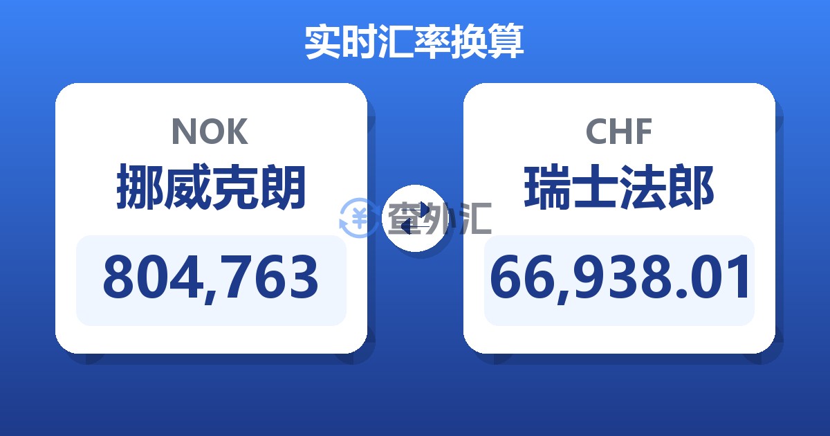 804,763挪威克朗兑瑞士法郎