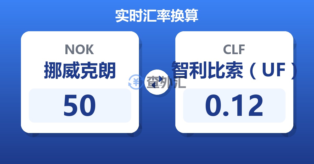 50挪威克朗兑智利比索（UF）
