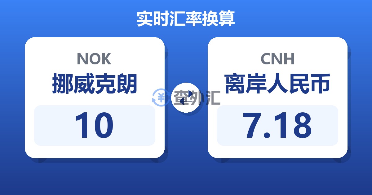 10挪威克朗兑离岸人民币