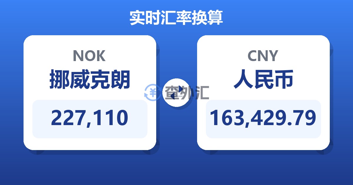 227,110挪威克朗兑人民币