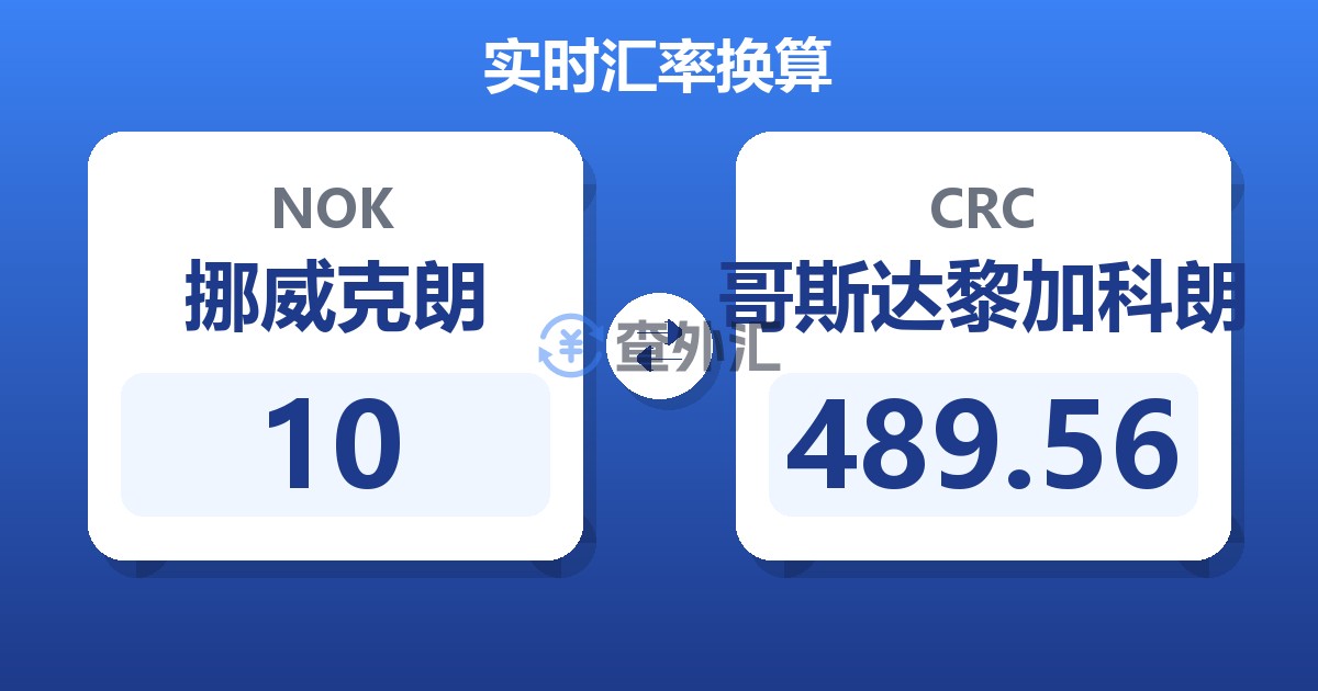 10挪威克朗兑哥斯达黎加科朗
