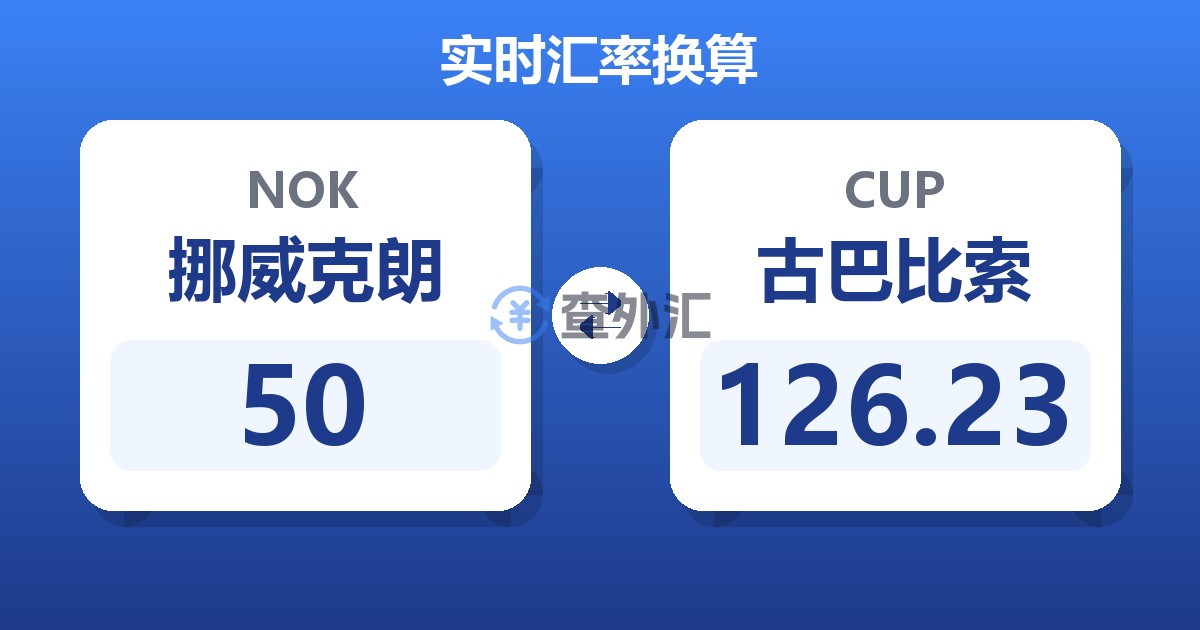 50挪威克朗兑古巴比索