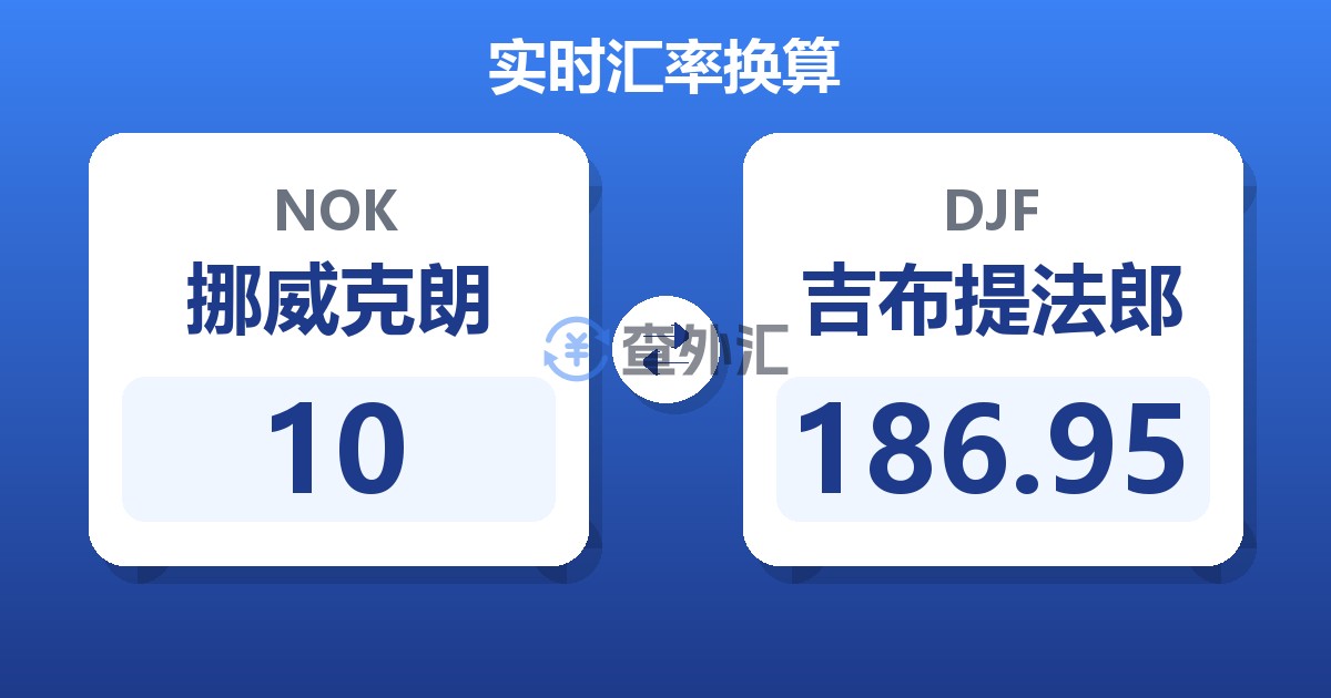 10挪威克朗兑吉布提法郎