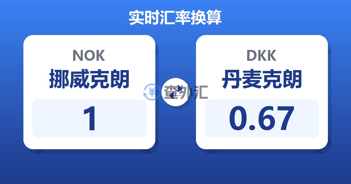 1挪威克朗兑丹麦克朗