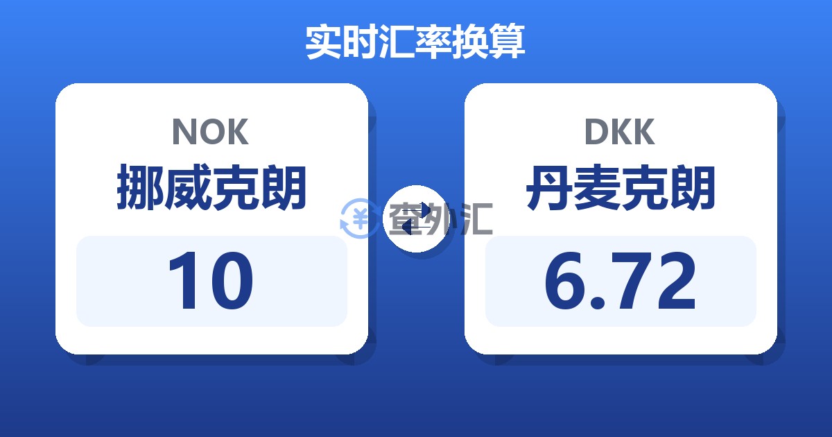 10挪威克朗兑丹麦克朗
