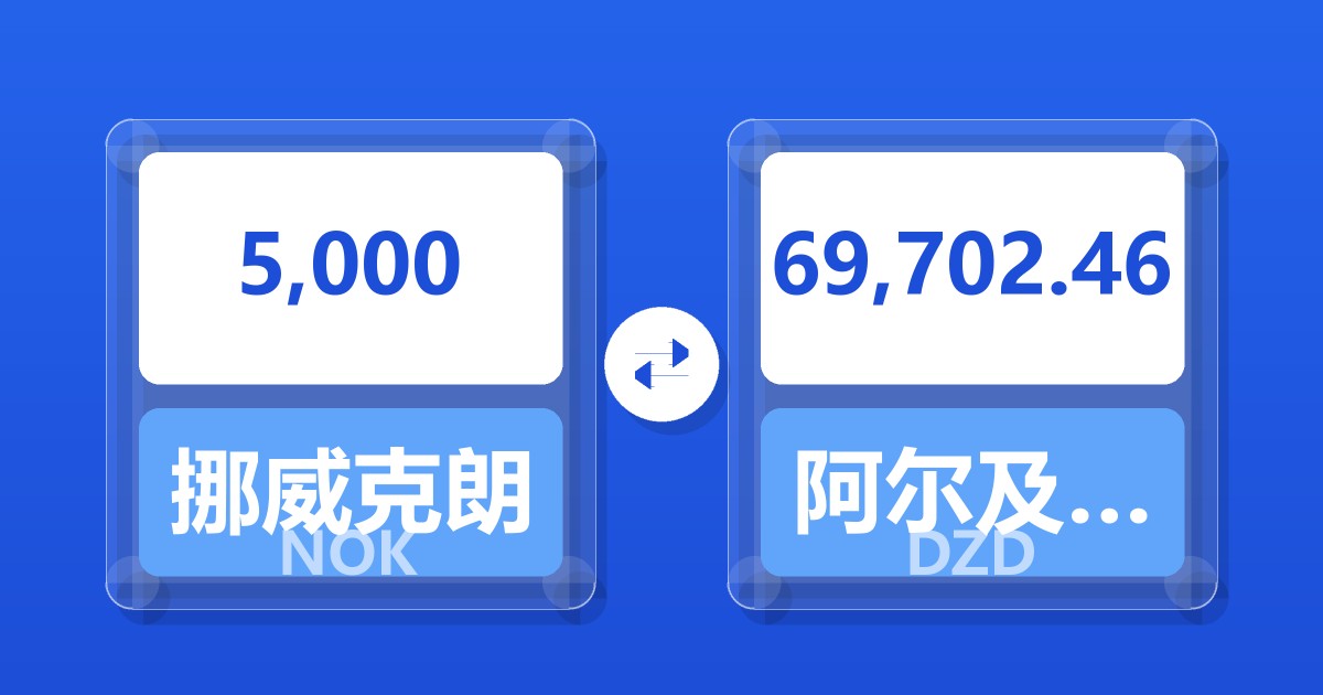 5,000挪威克朗兑阿尔及利亚第纳尔