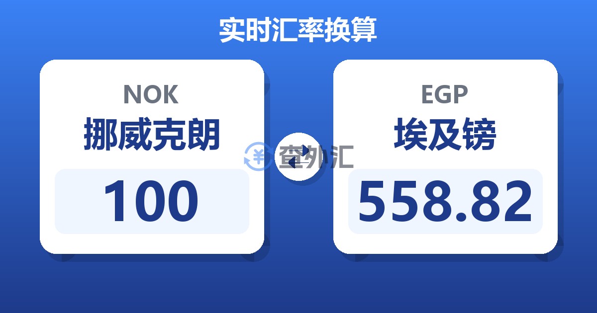 100挪威克朗兑埃及镑