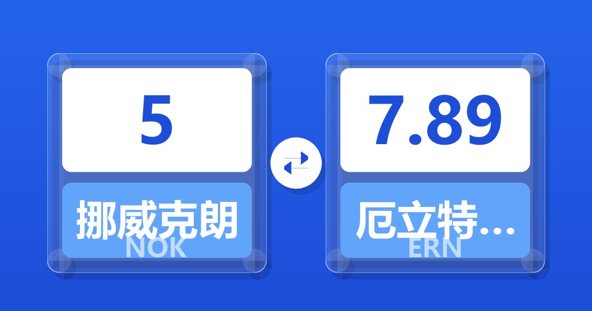 5挪威克朗兑厄立特里亚纳克法