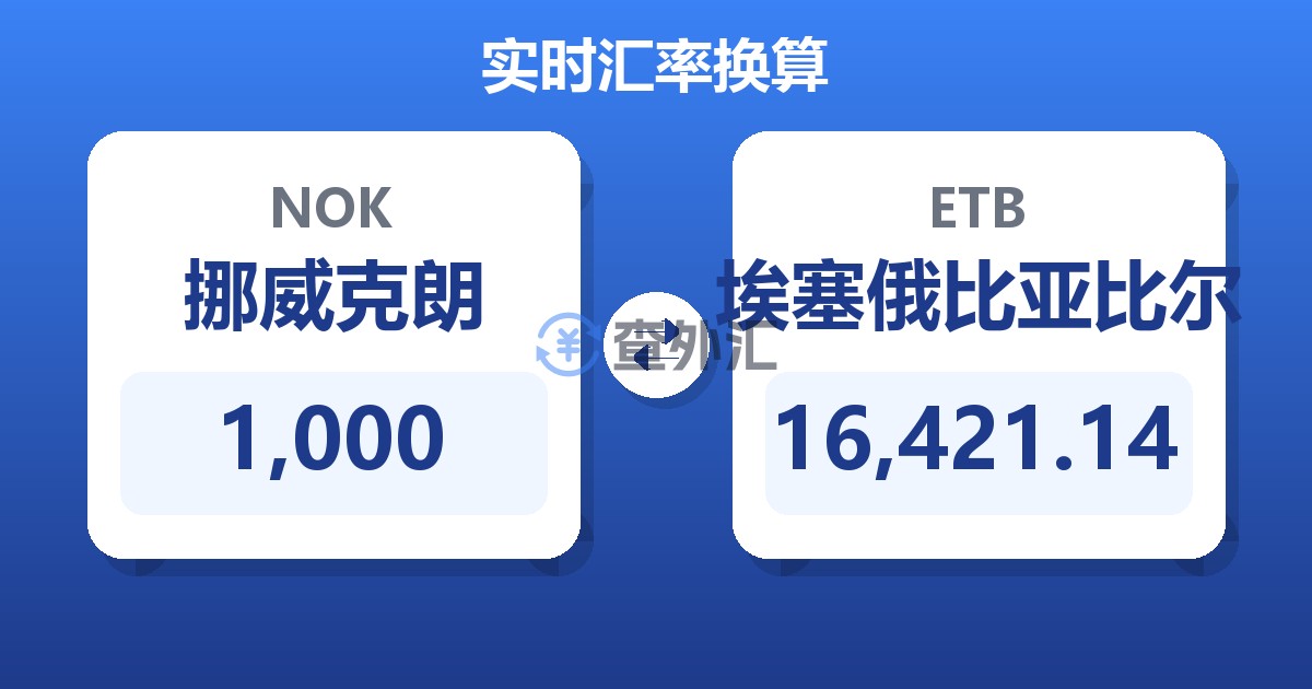 1,000挪威克朗兑埃塞俄比亚比尔