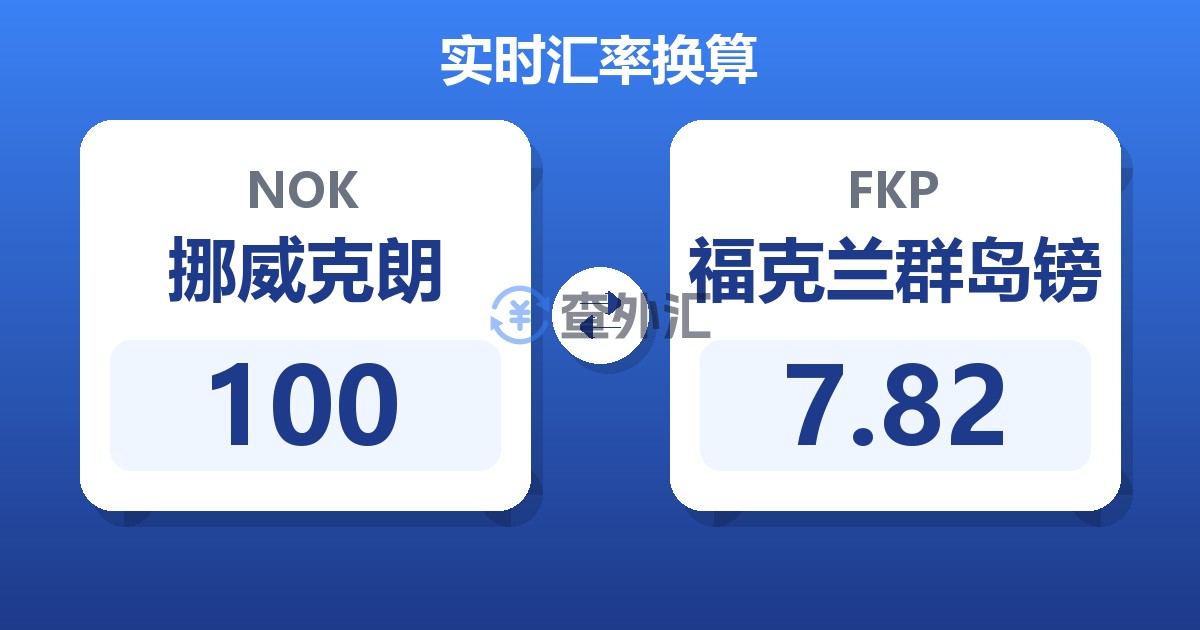 100挪威克朗兑福克兰群岛镑