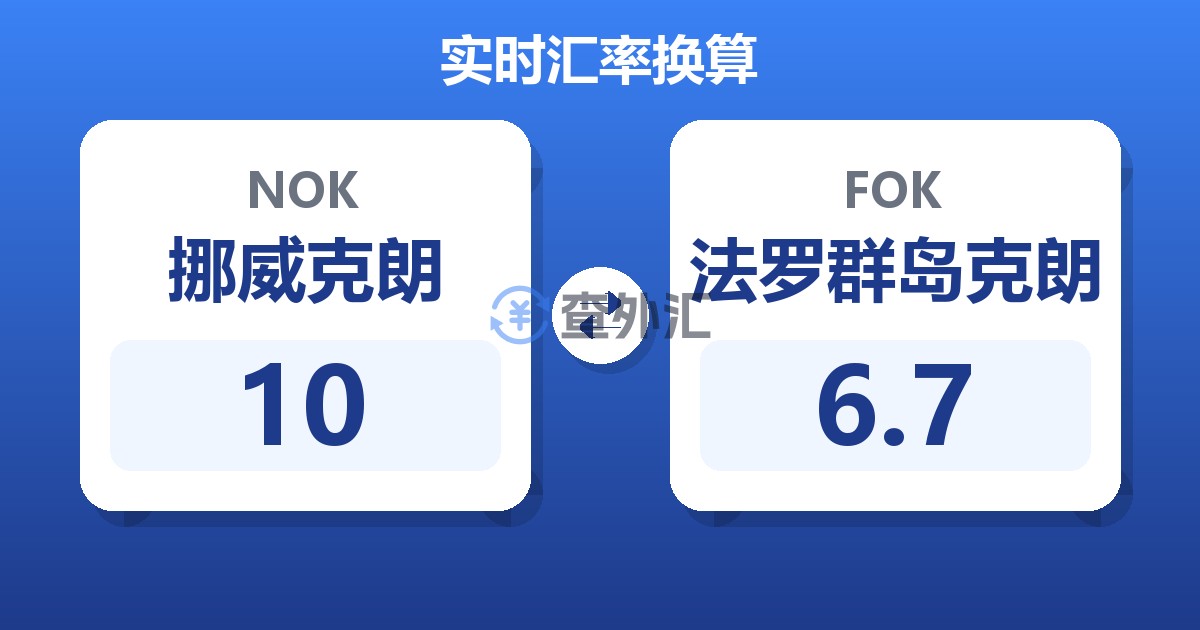 10挪威克朗兑法罗群岛克朗