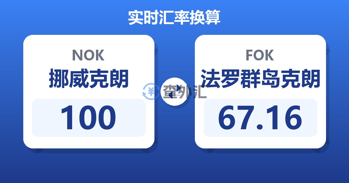 100挪威克朗兑法罗群岛克朗